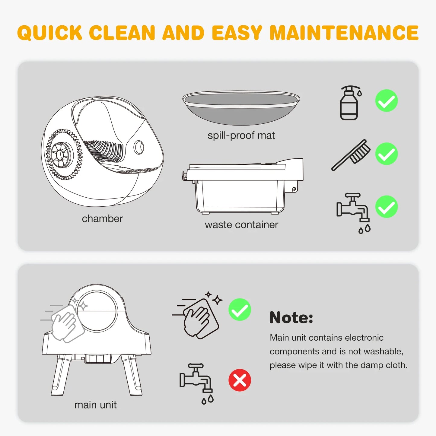 Automatic Litter Box, Self Cleaning Cat Litter Box for Multiple Cats, with Liners and Mat Included, Gift for Your Cat Friends